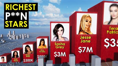 richest porn stars|Top 10 richest pornstars in the world in 2024